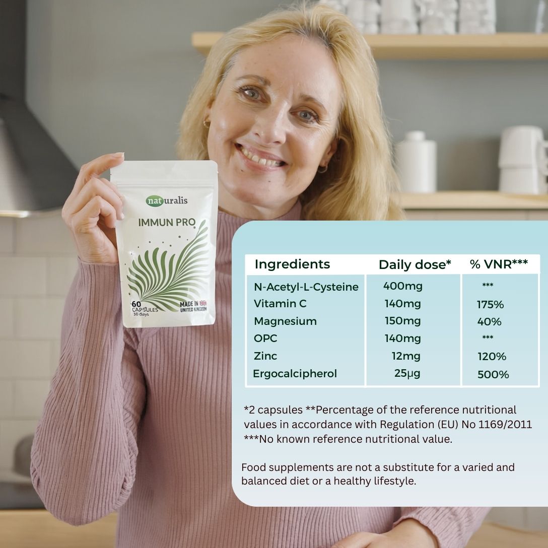 Immun Pro® Lung Complex